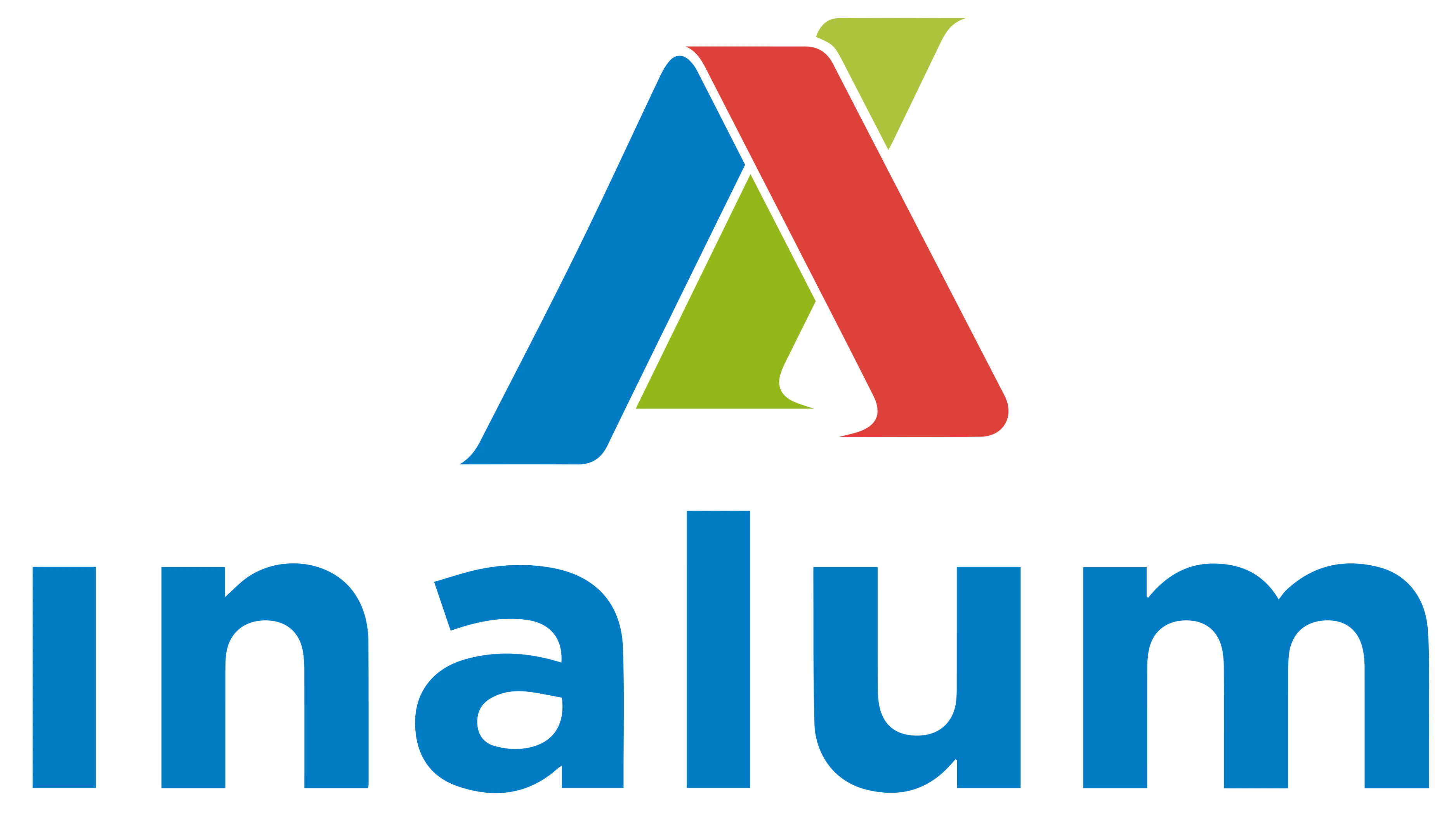 Inalum